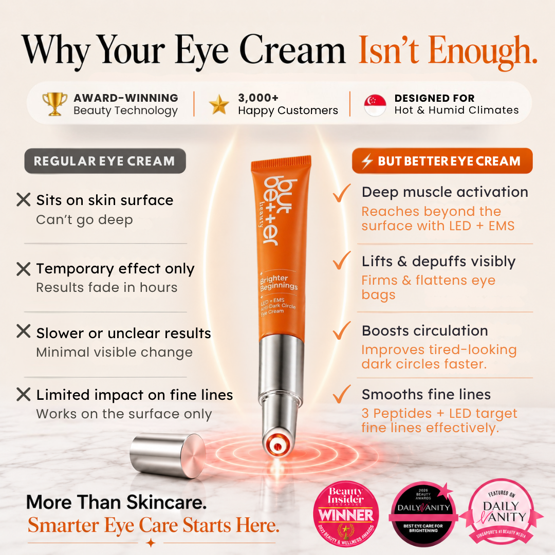 LED+EMS Anti Dark Circles Eye Cream
