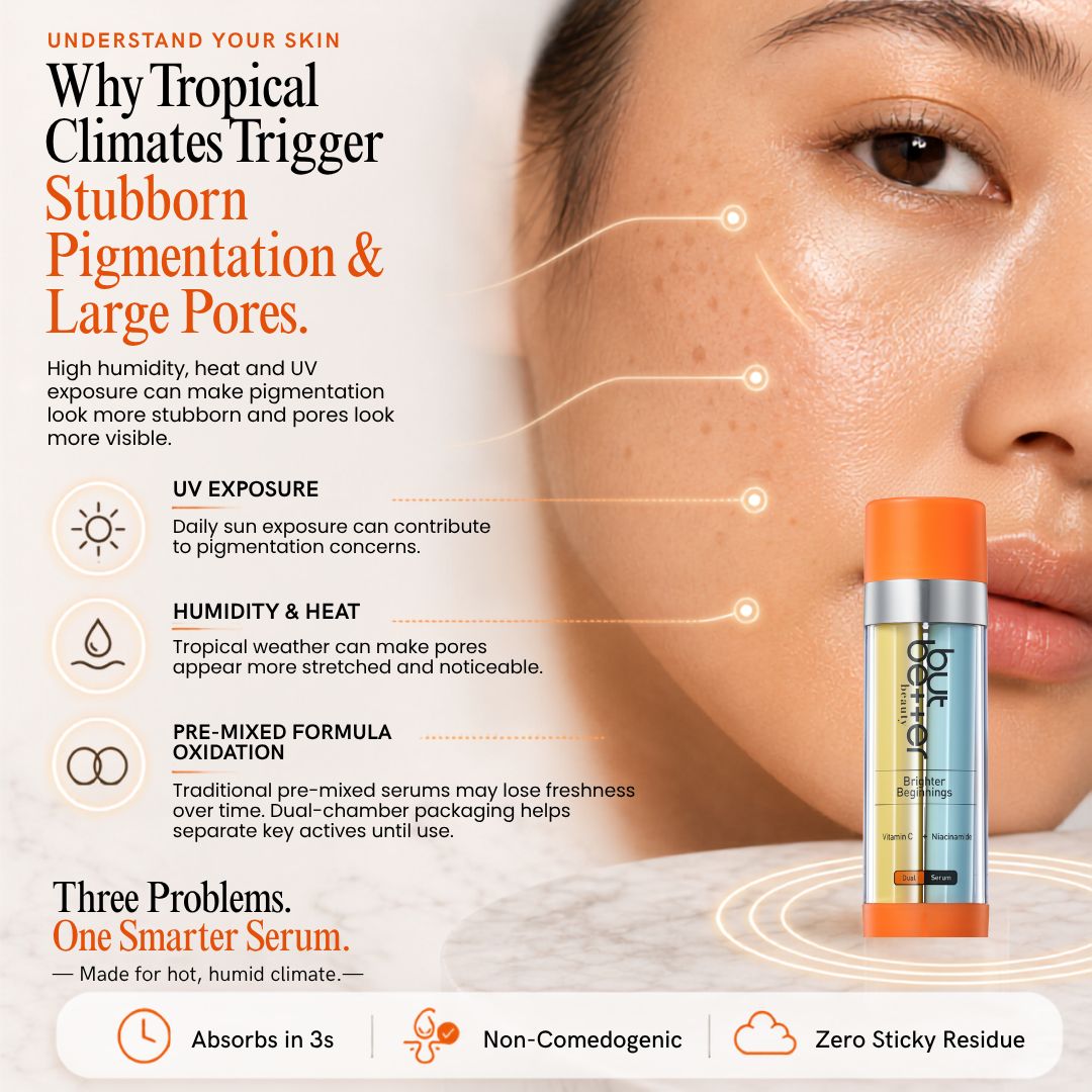Vitamin C + Niacinamide Dual Serum
