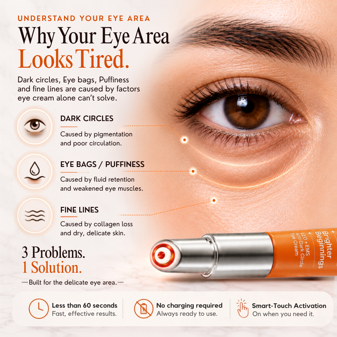 LED+EMS Anti Dark Circles Eye Cream