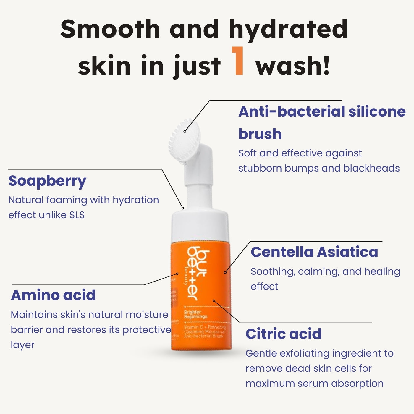 Vitamin C Refreshing Cleansing Mousse with Anti-bacterial Brush