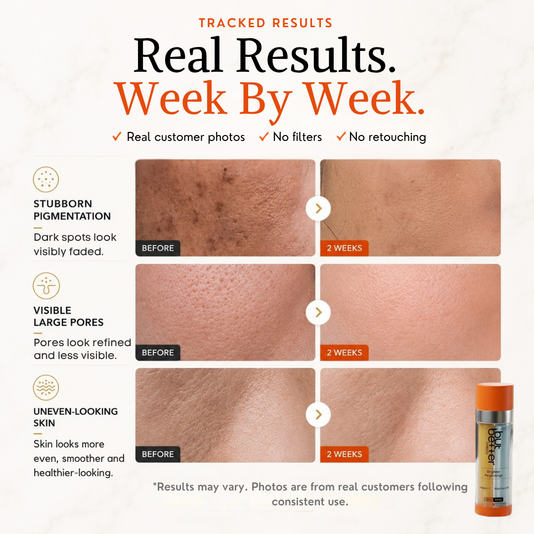 [20% OFF] Bundle Deals - Serum + Cleanser