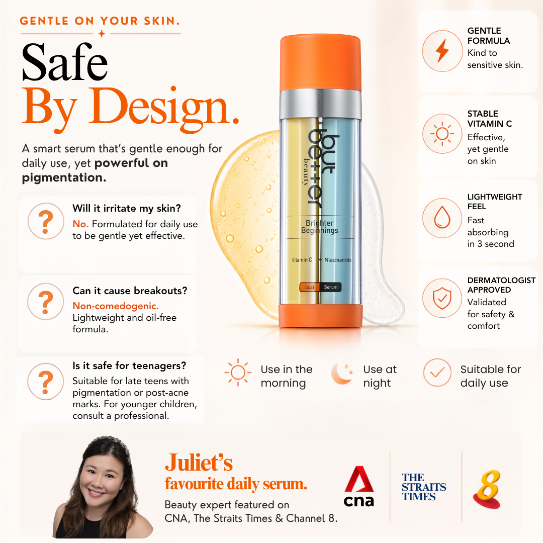Vitamin C + Niacinamide Dual Serum