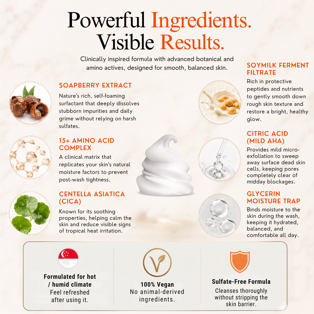 Vitamin C Refreshing Cleansing Mousse with Anti-bacterial Brush