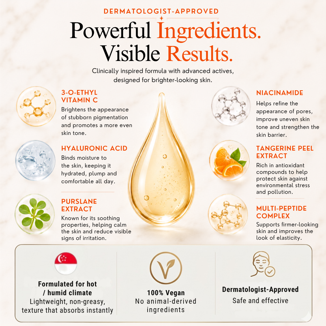 Vitamin C + Niacinamide Dual Serum
