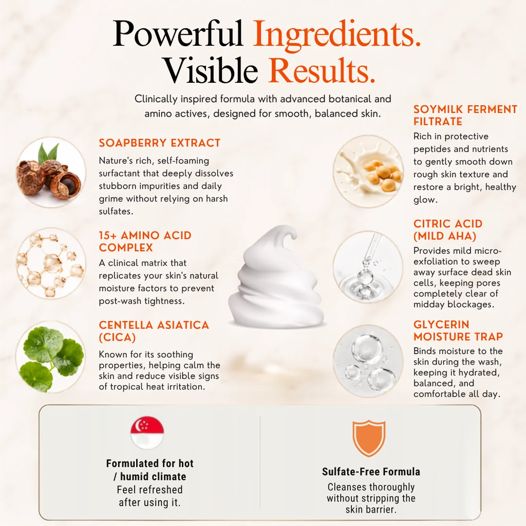 Vitamin C Refreshing Cleansing Mousse with Anti-bacterial Brush