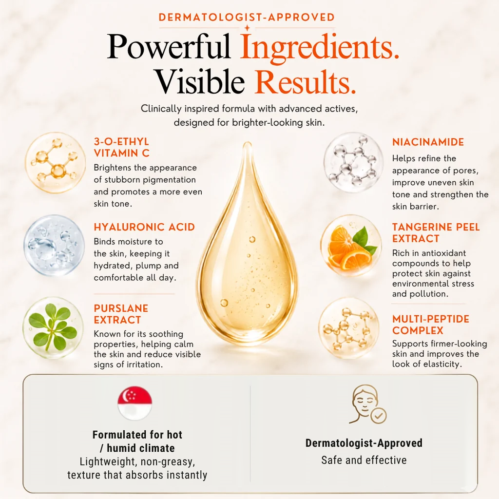 Vitamin C + Niacinamide Dual Serum